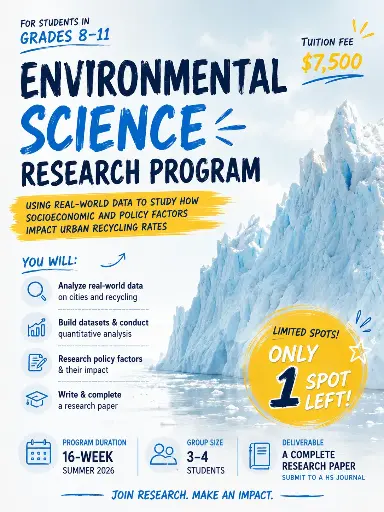 Environmental Science Research Project (G8-G11)
