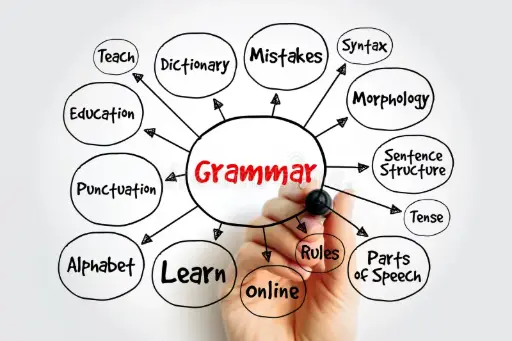 SAT Grammar Builder Camp Fall 2026