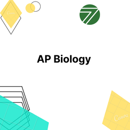 AP Biology Mock Test Strategy and Review
